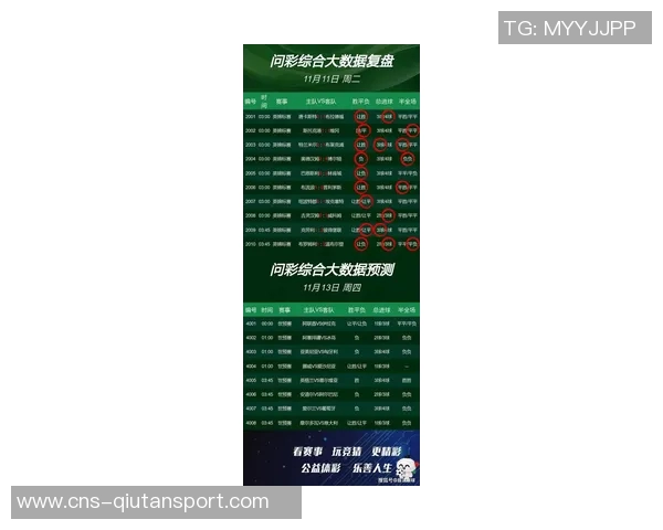 竞彩足球开奖最新动态分析与投注策略分享