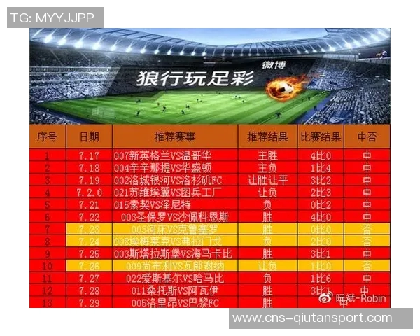 足球彩票开奖揭秘：如何通过数据分析提升中奖概率的有效策略与技巧